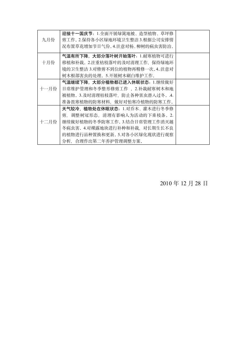 绿化养护年度2011工作计划安排.doc第2页