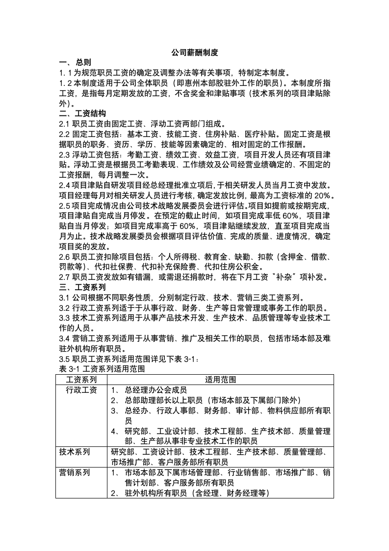 软件IT互联网企业薪酬绩效管理制度.docx第2页