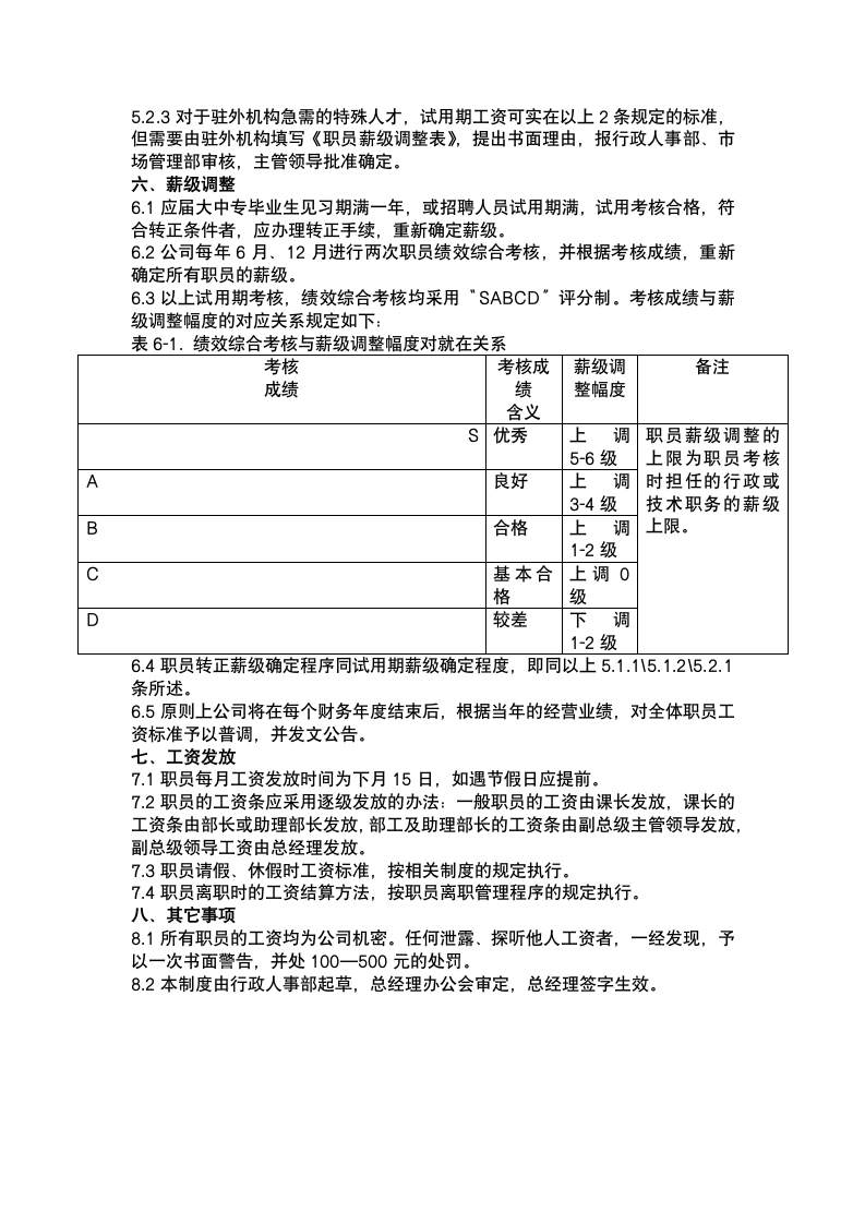 软件IT互联网企业薪酬绩效管理制度.docx第6页