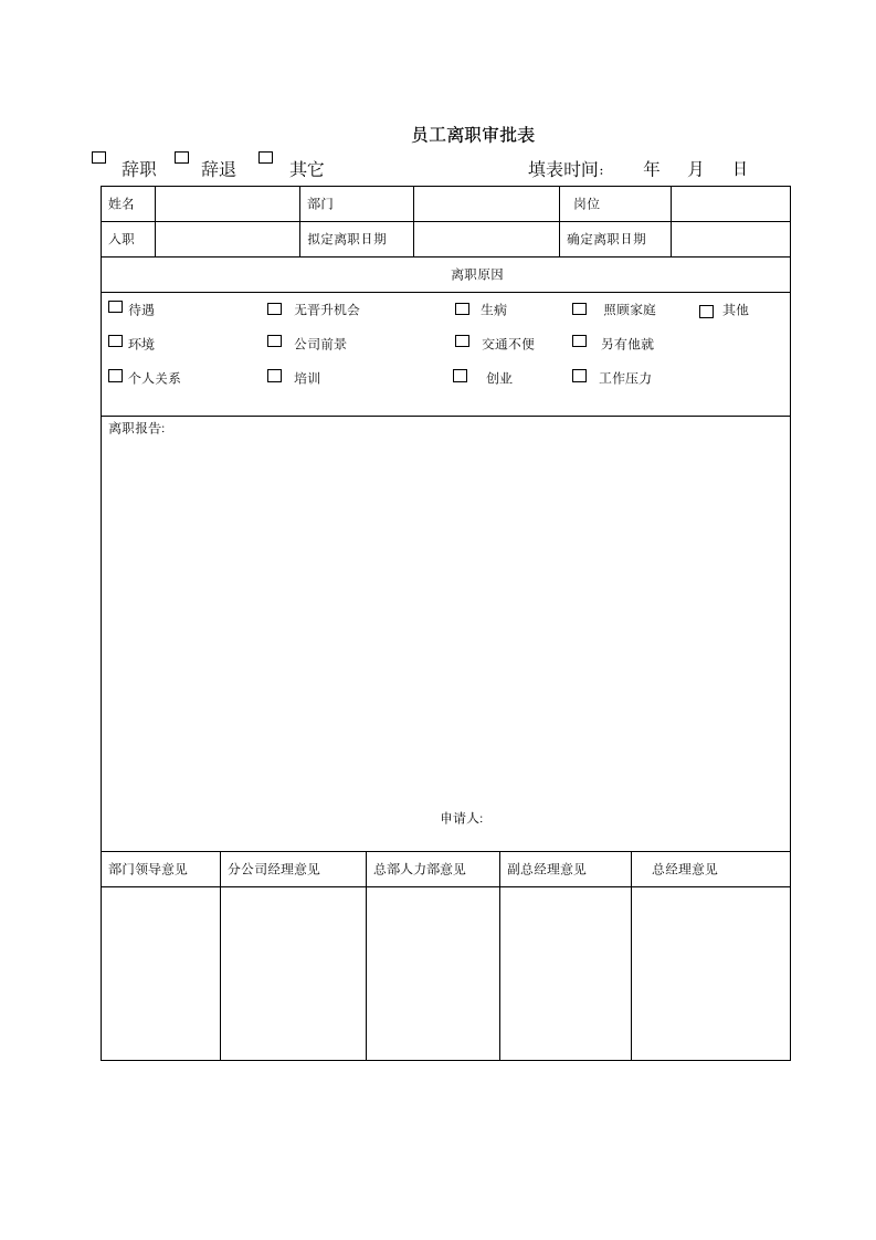 XX有限公司劳动合同管理制度（16页）.doc第8页