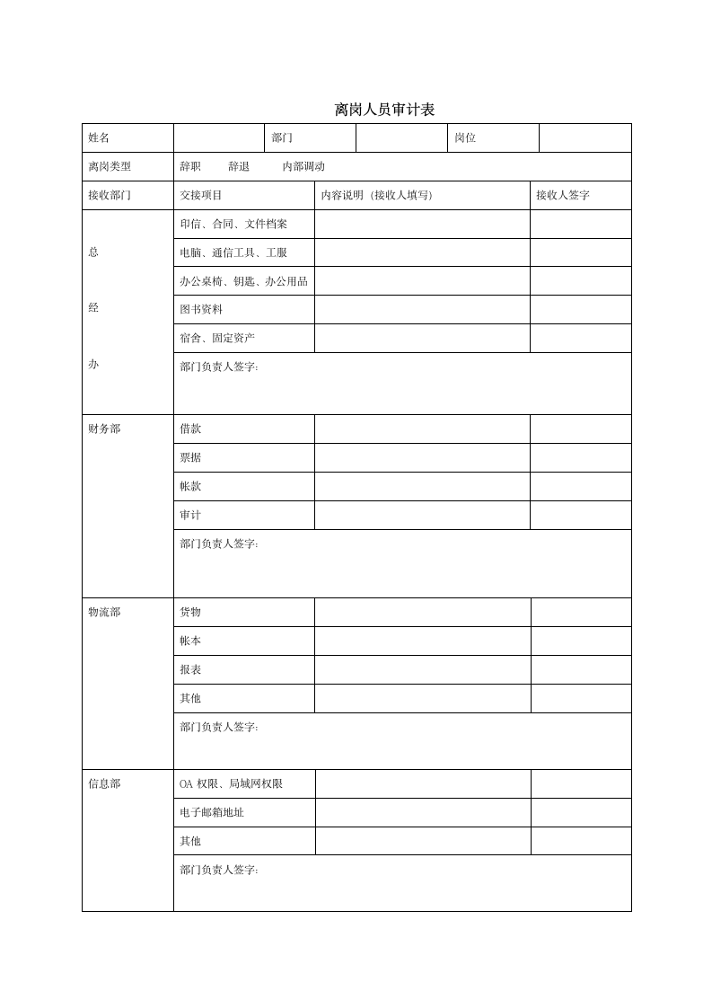 XX有限公司劳动合同管理制度（16页）.doc第10页