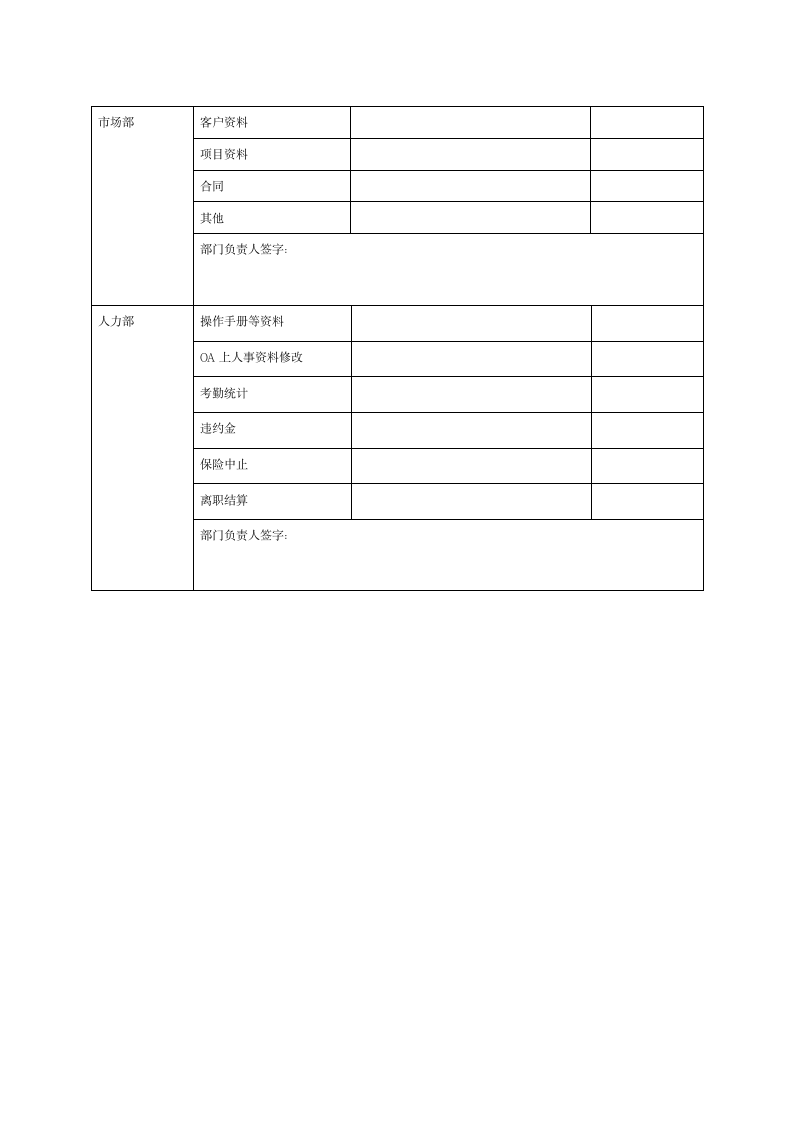 XX有限公司劳动合同管理制度（16页）.doc第11页