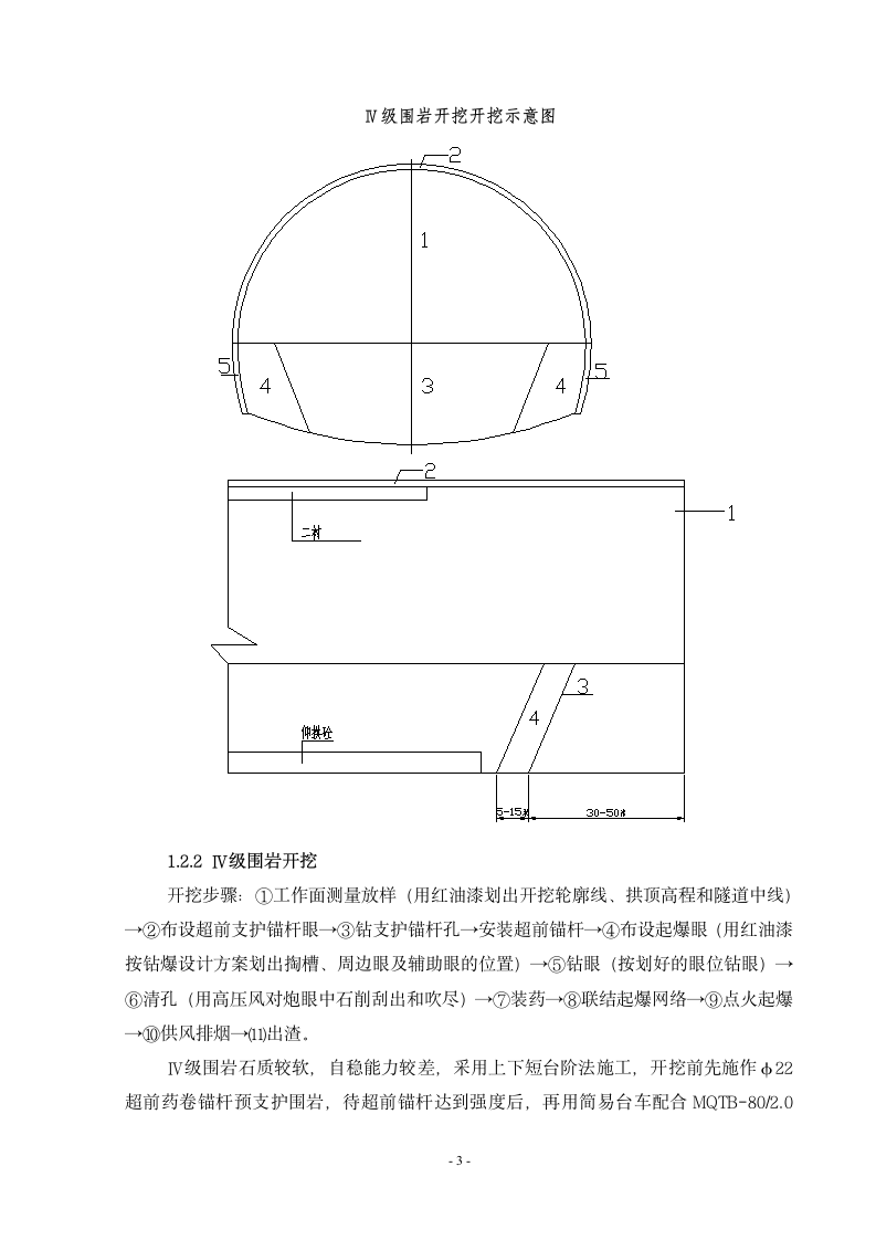 洞身开挖施工方案.doc第3页