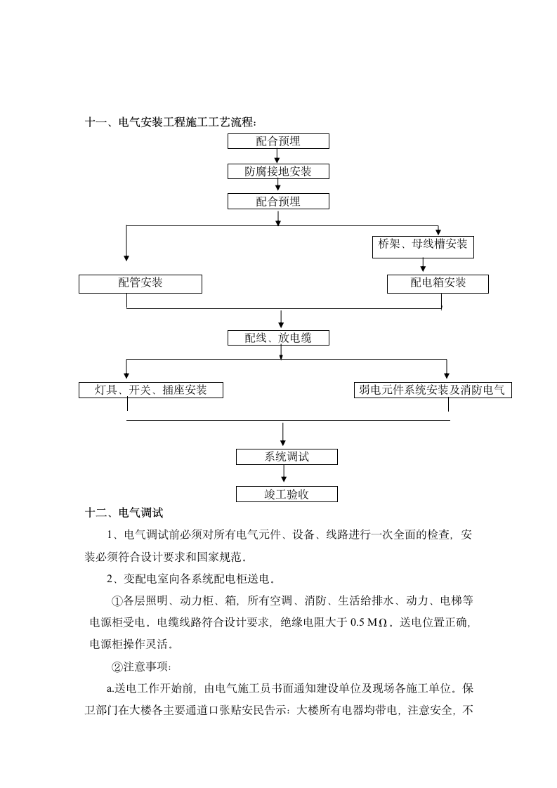 某工程电气施工方案.doc第11页