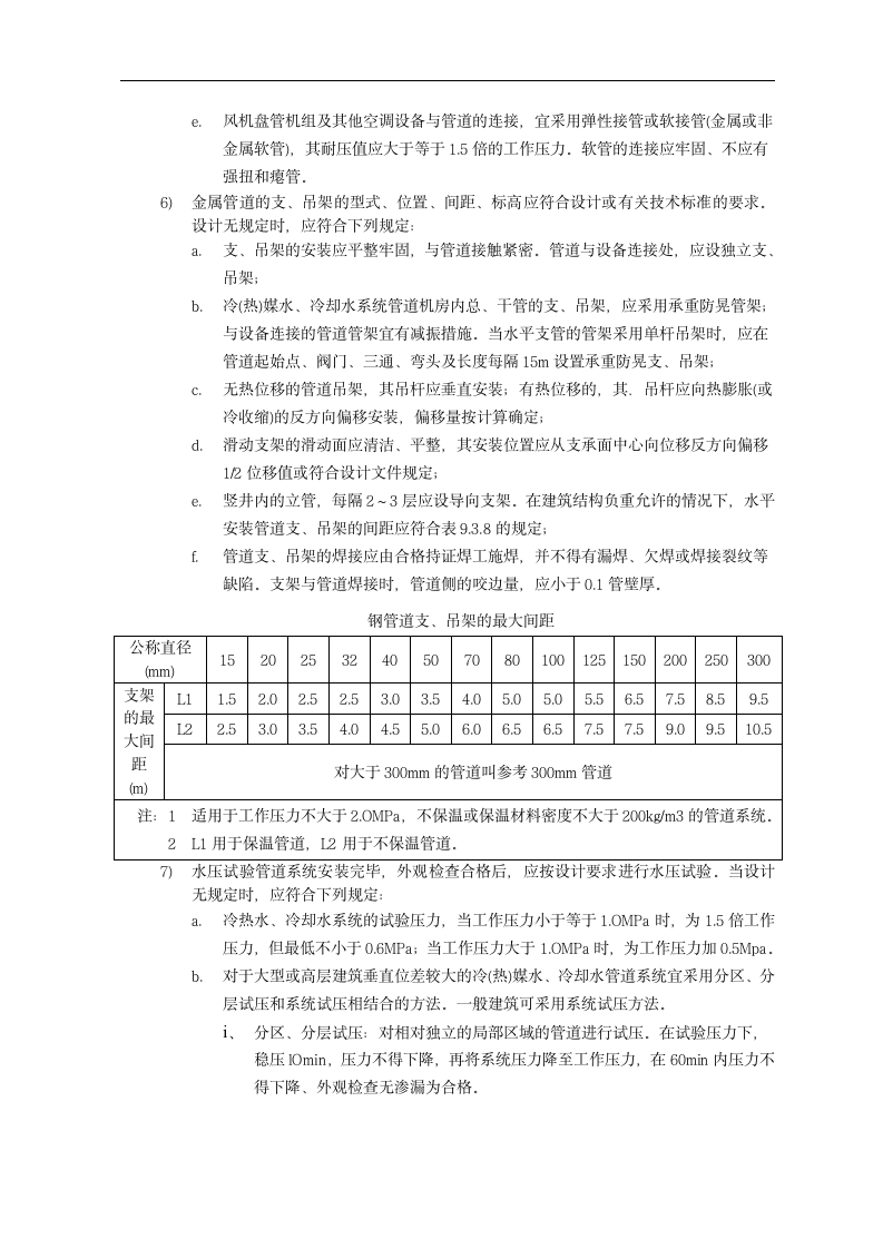 通风空调工程施工方案.doc第7页