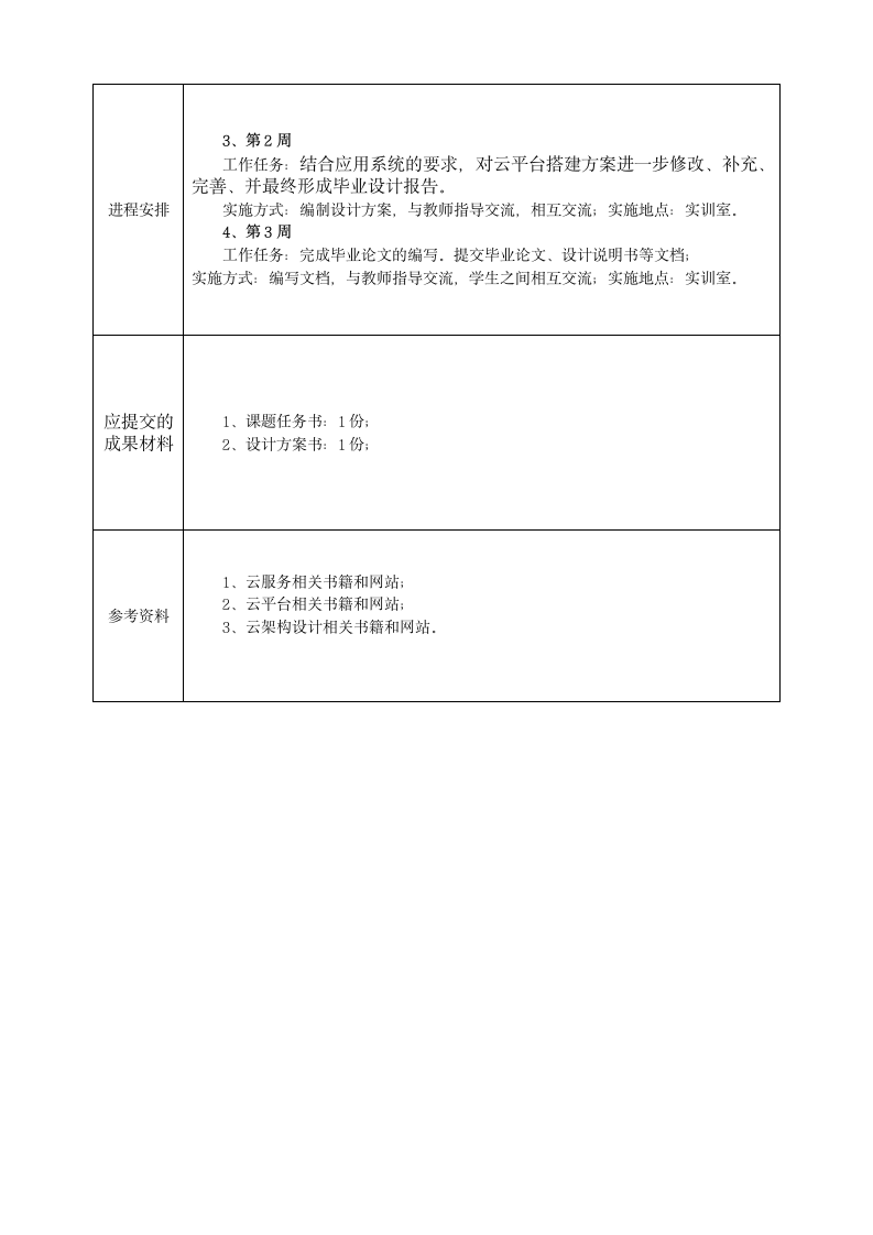 基于云计算的企业信息化方案.docx第3页