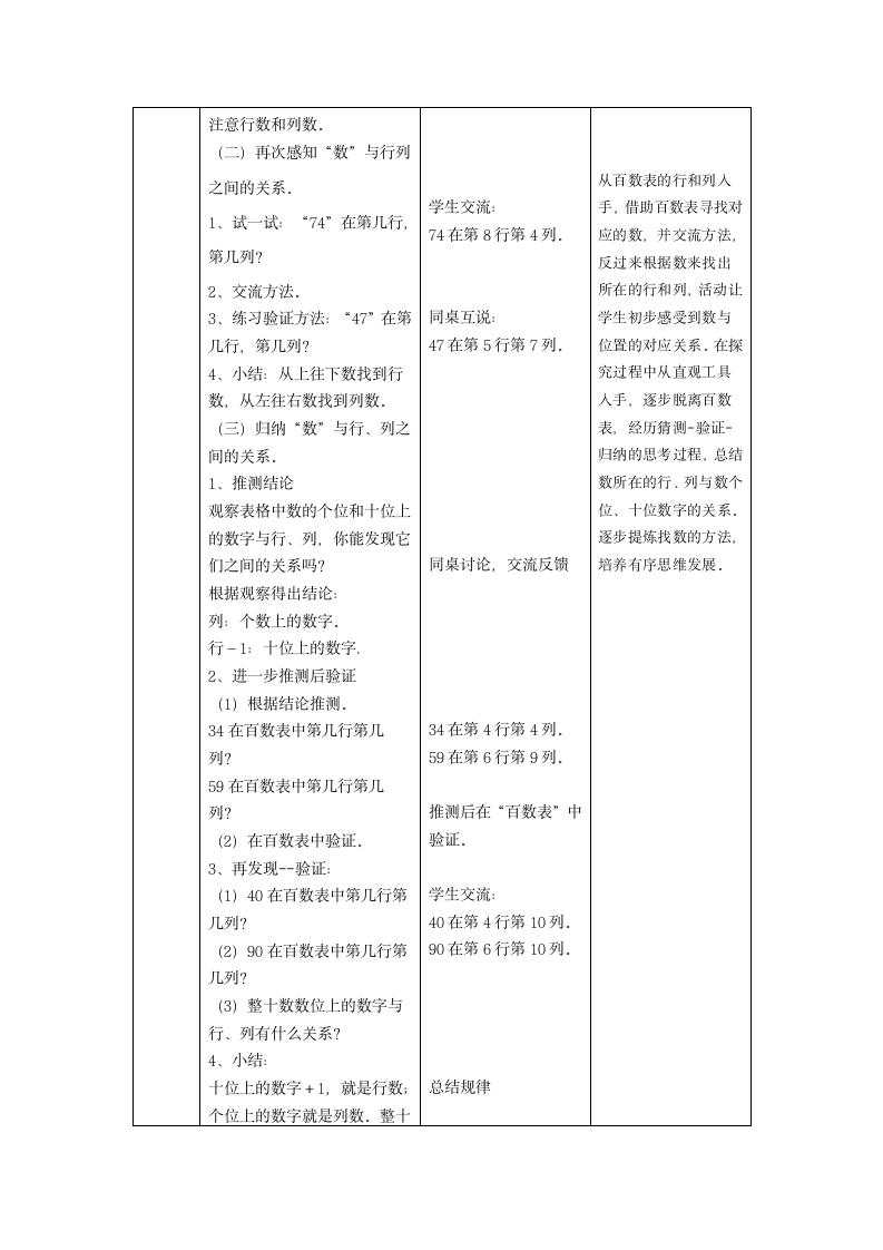 一年级下册数学教案-6.1   百数表 沪教版.doc第4页