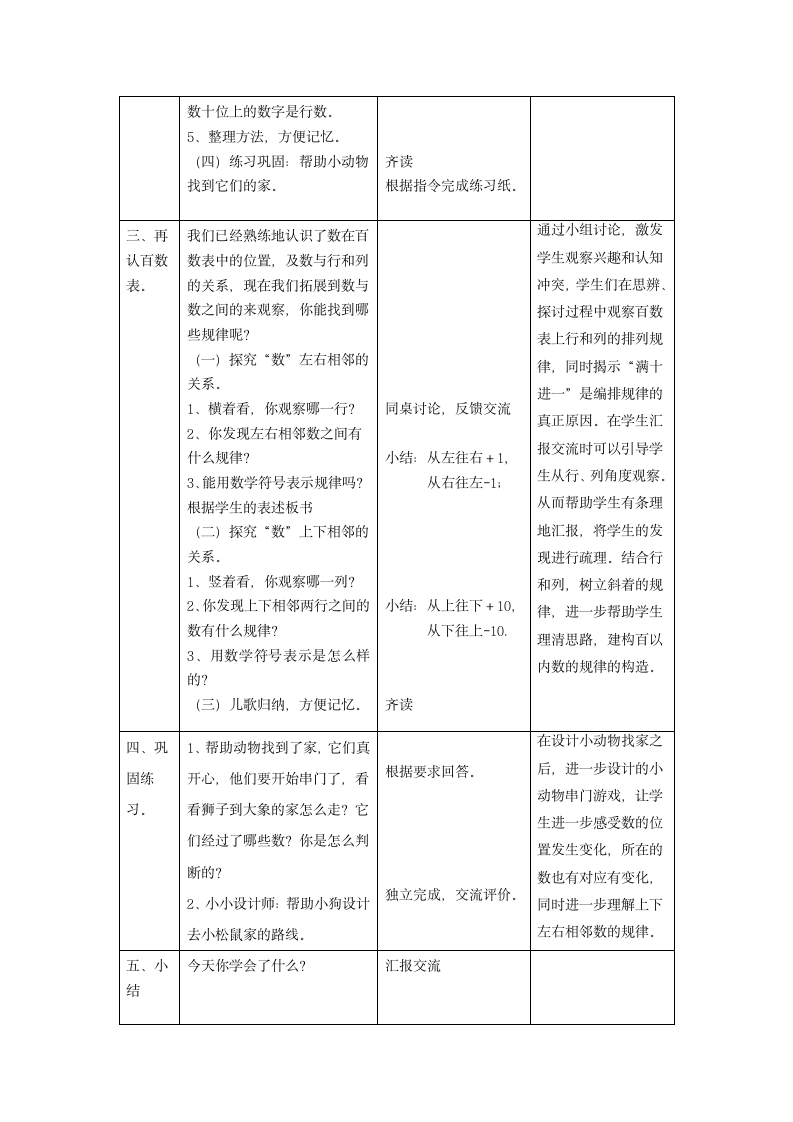 一年级下册数学教案-6.1   百数表 沪教版.doc第5页