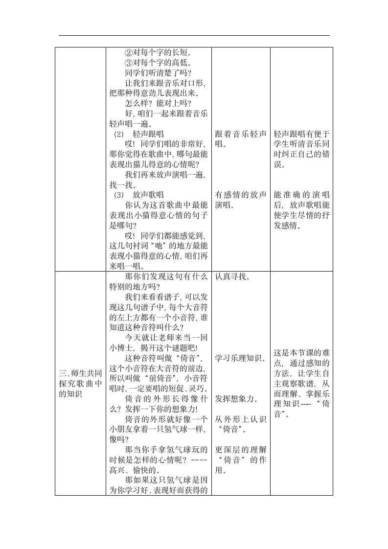 人音版二年级音乐下册（五线谱）第6课《猫虎歌》教学设计.doc第4页