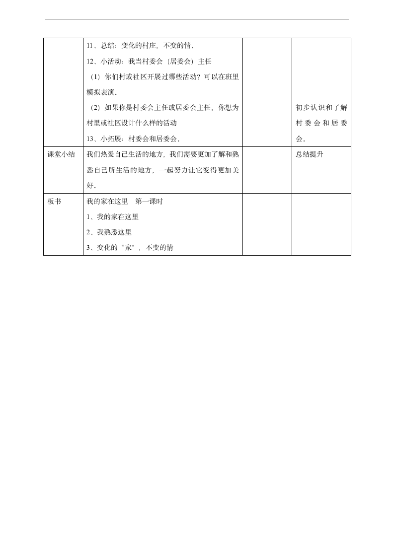 小学品德与社会人教部编版三年级下册《5我的家在这里第一课时》教案.docx第3页