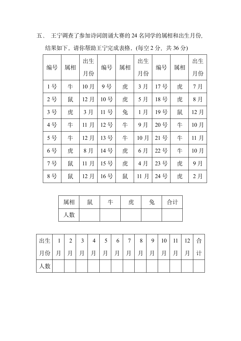 苏教版三年级下册数学 第九单元 数据的收集和整理(二) 测试卷（含答案）.doc第4页