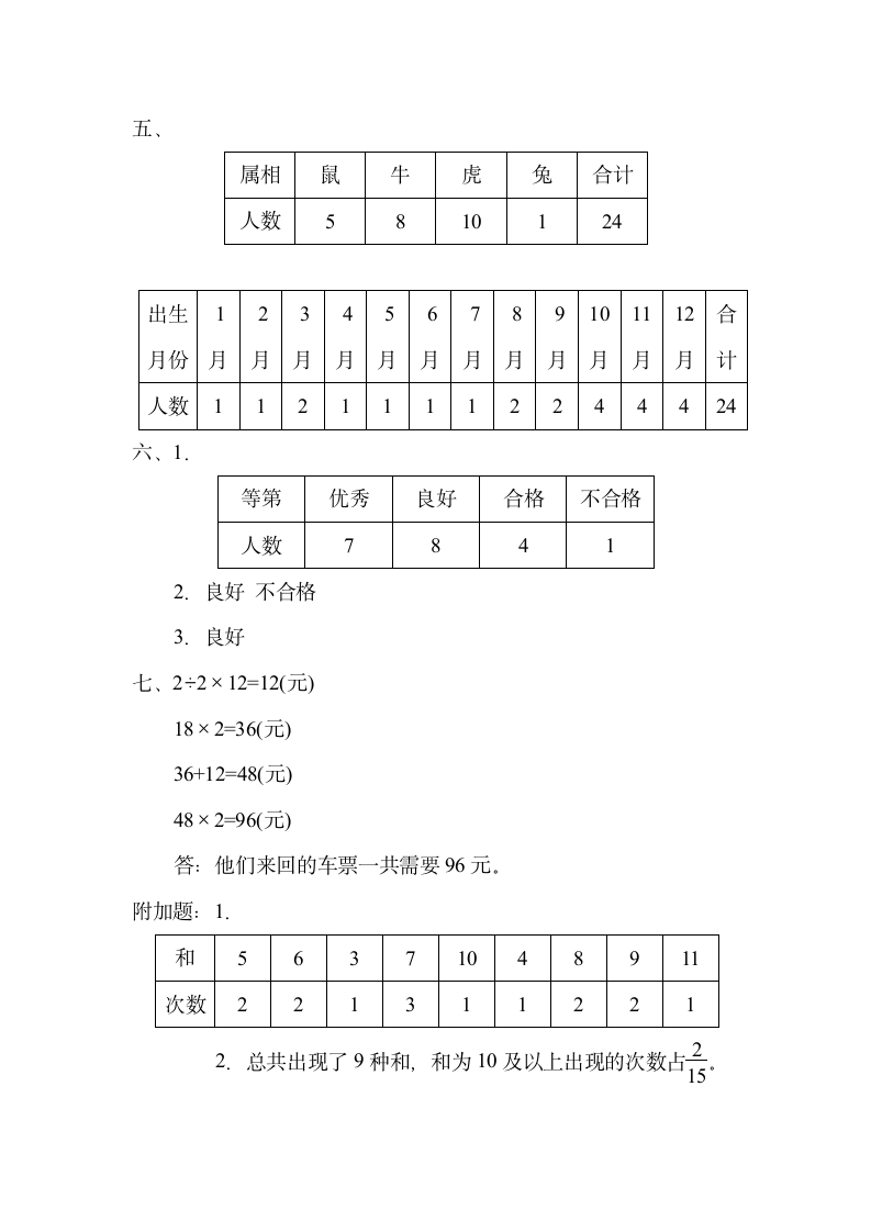 苏教版三年级下册数学 第九单元 数据的收集和整理(二) 测试卷（含答案）.doc第9页