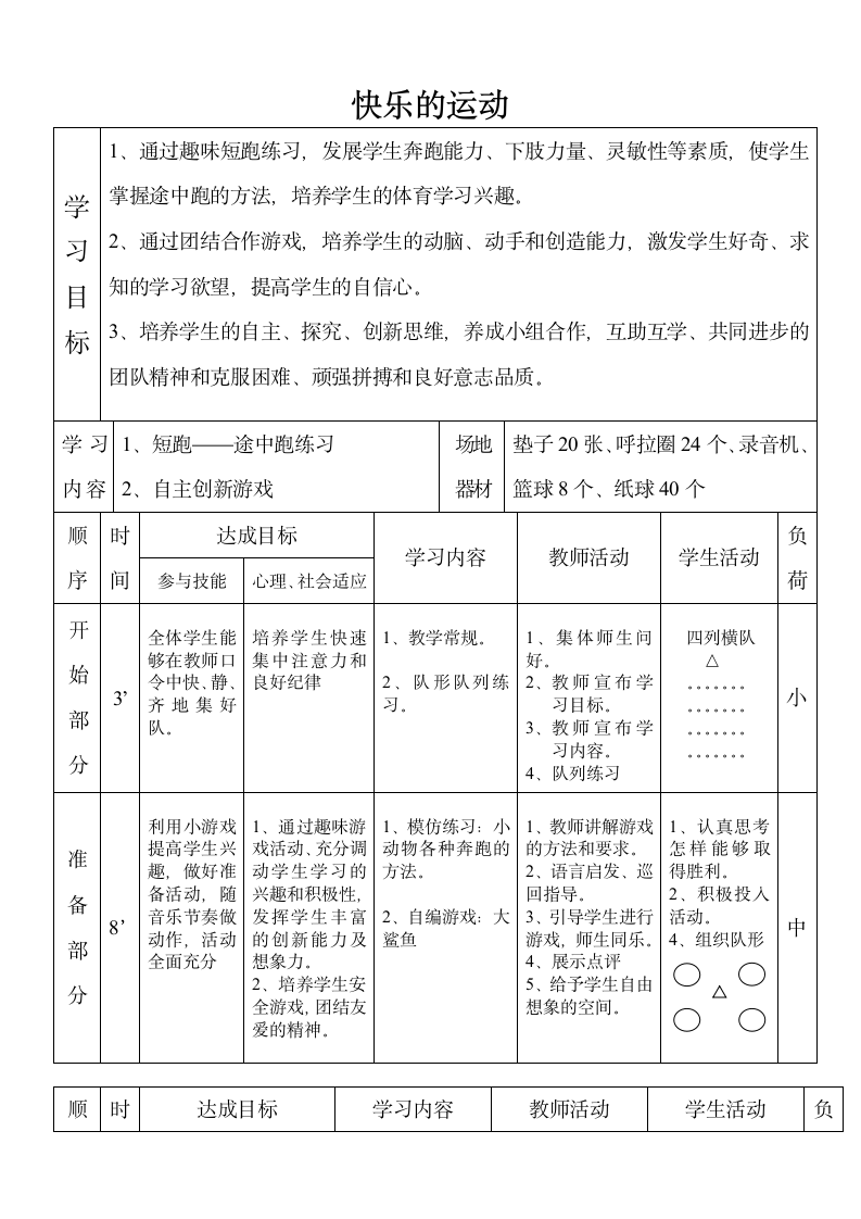 通用版四年级体育 快乐的运动 教案.doc第3页