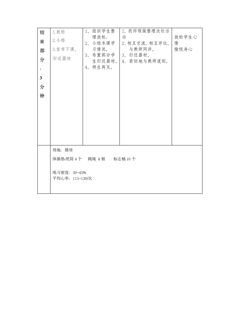 体育与健康四年级 跨越式跳高 教案.doc第4页