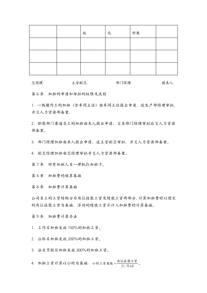 成本管理-员工加班费用管控办法.docx第2页