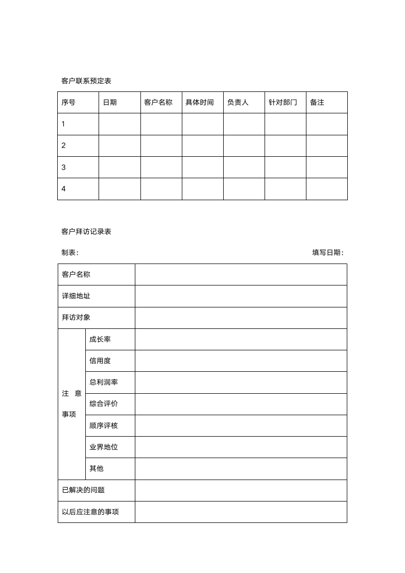 客户关系管理(表格和流程)-详细版.doc第9页