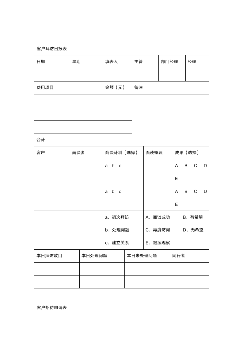 客户关系管理(表格和流程)-详细版.doc第10页