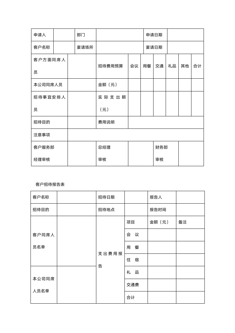 客户关系管理(表格和流程)-详细版.doc第11页