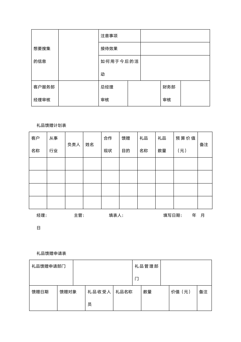 客户关系管理(表格和流程)-详细版.doc第12页