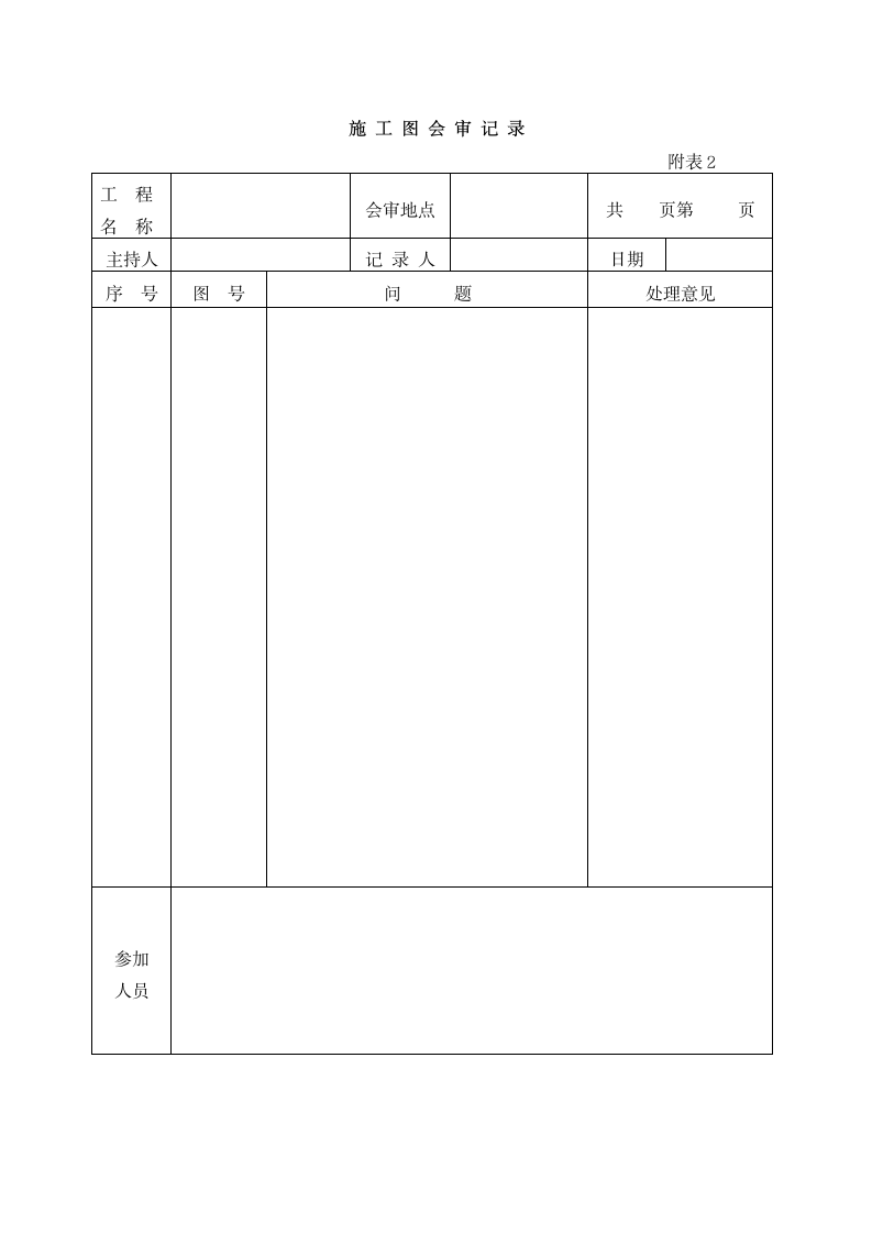 总承包项目工程质量管理实施细则.docx第8页