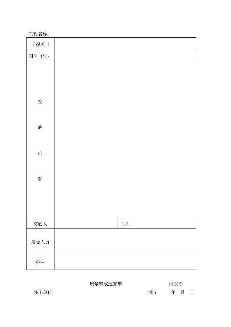 总承包项目工程质量管理实施细则.docx第10页