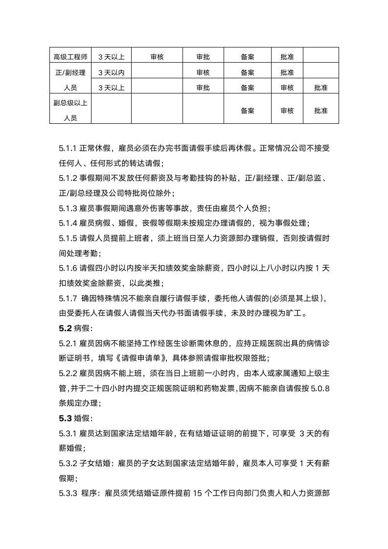 考勤管理制度.docx第5页