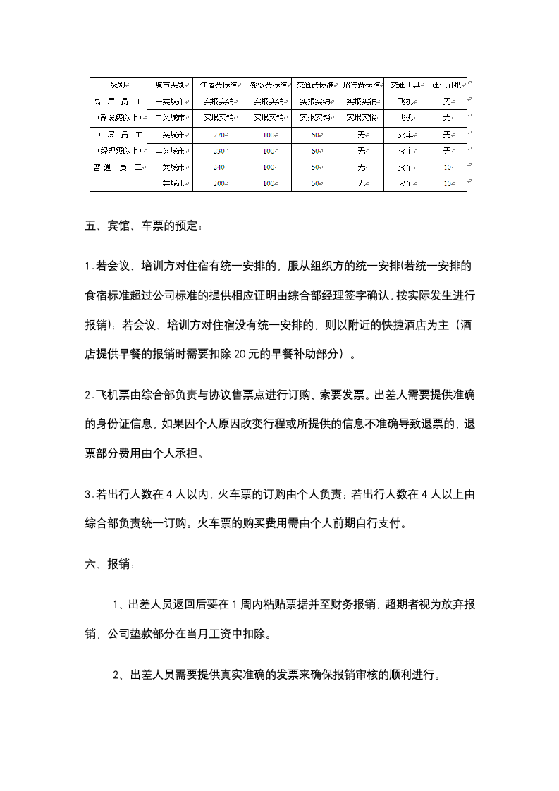 财务报销管理制度示范模板.docx第3页