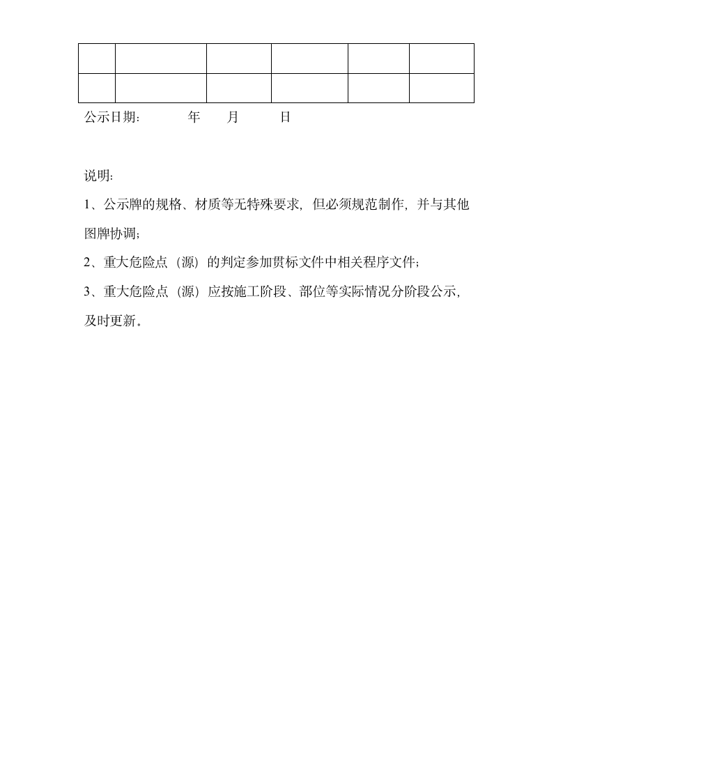 重庆渝发建设有限公司安全隐患排查专项方案.doc第14页