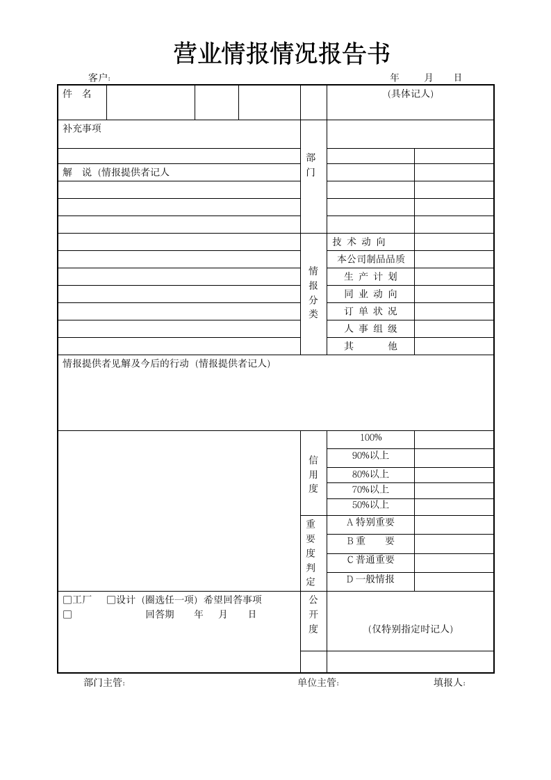 营业情报情况报告书.doc第1页