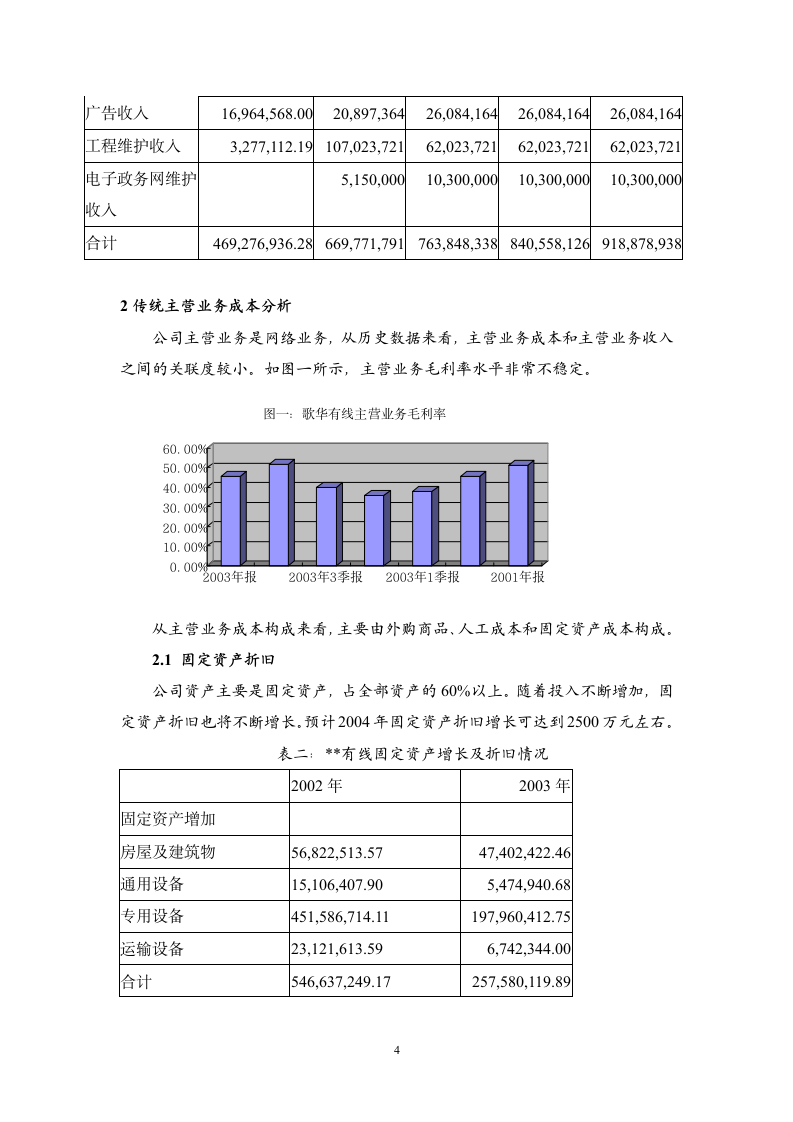 某有线实地调研报告.doc第4页