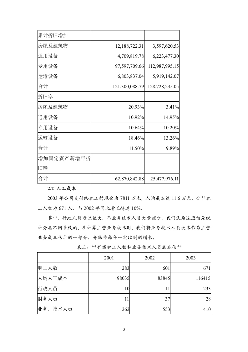 某有线实地调研报告.doc第5页