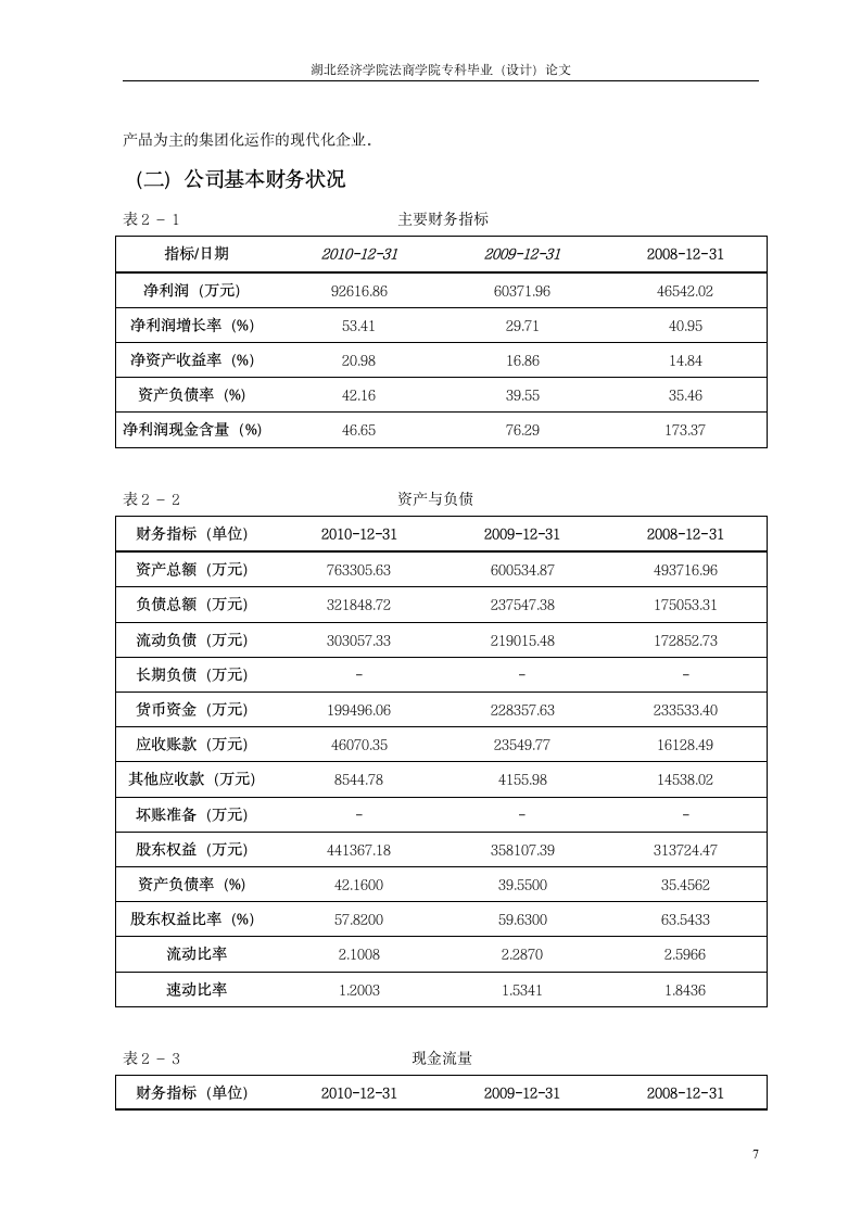 中药行业财务报告分析.doc第9页