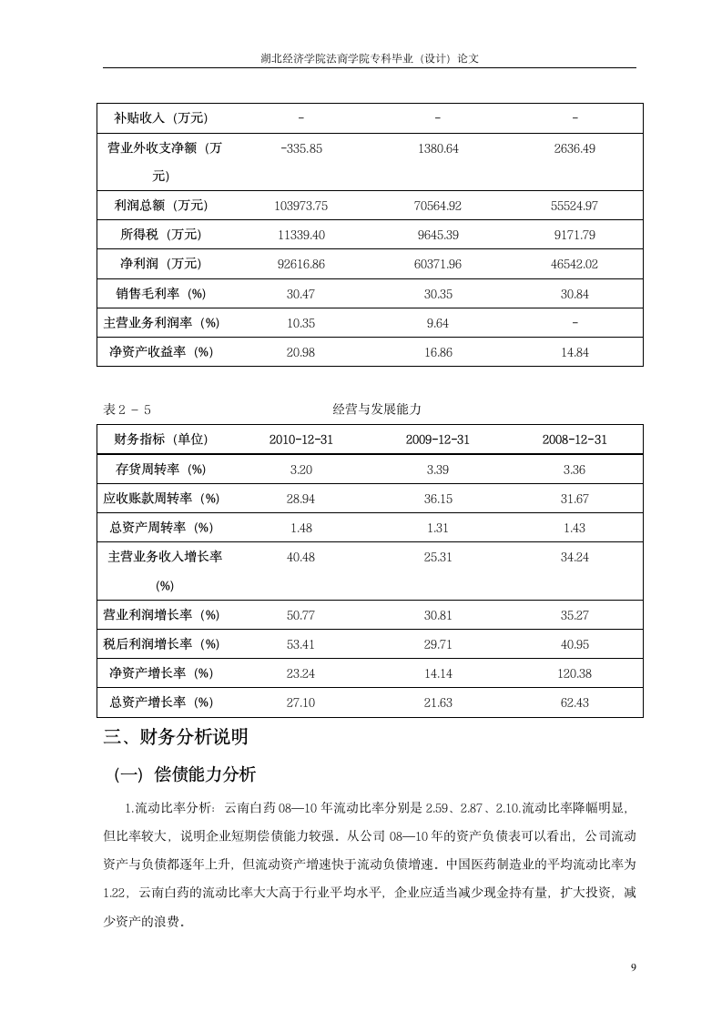 中药行业财务报告分析.doc第11页