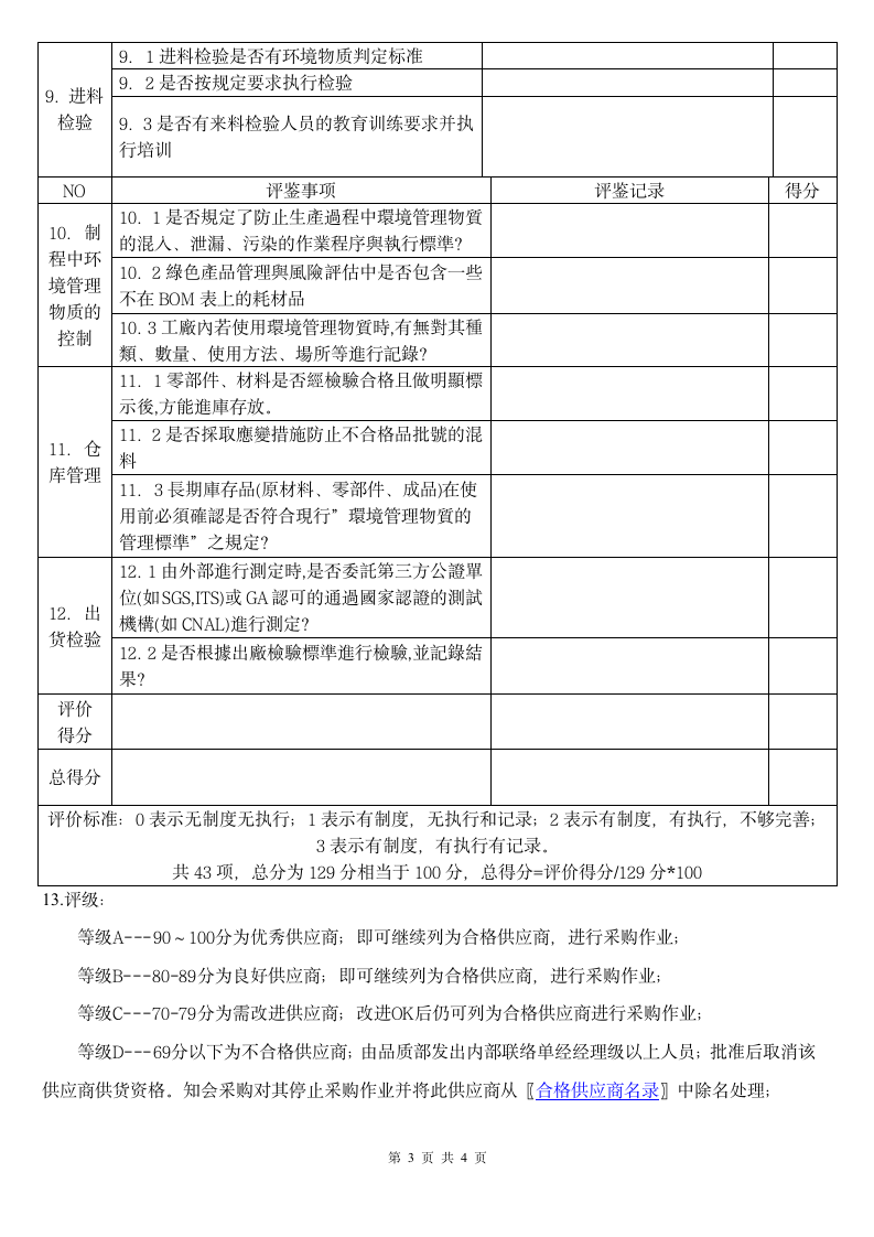 供应商评鉴报告.wps第3页