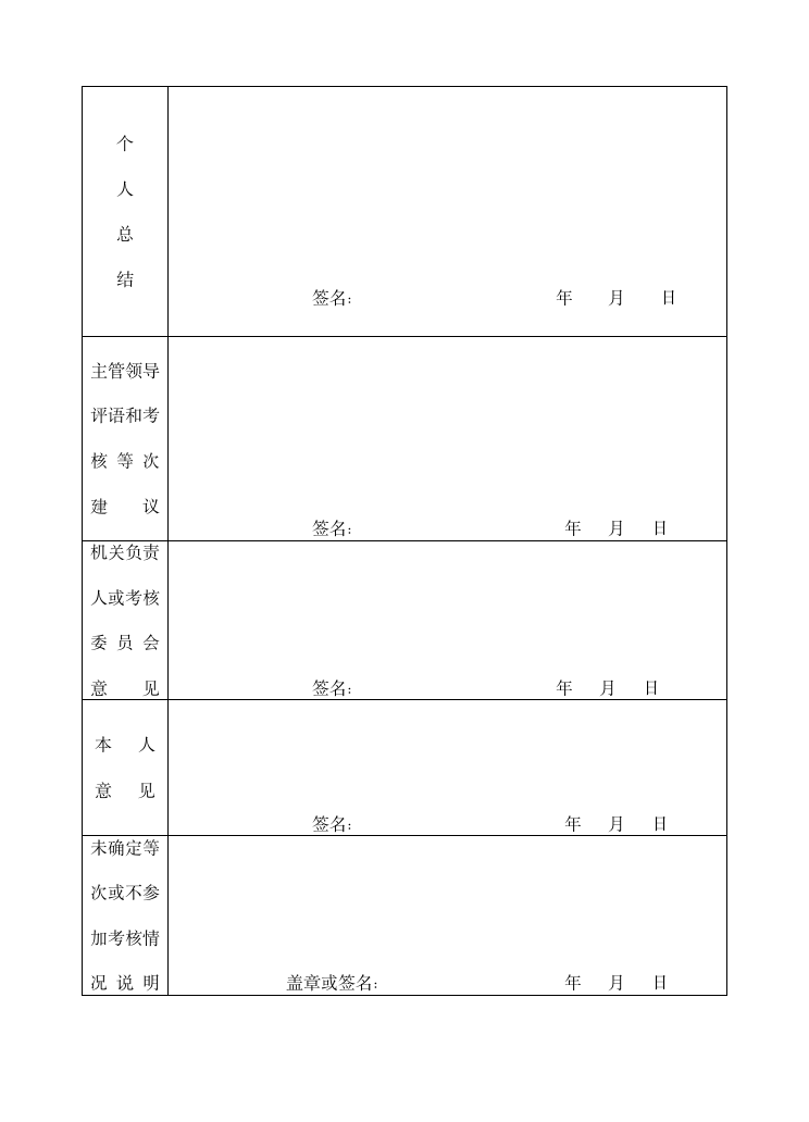 公务员年度考核登记表.doc第2页