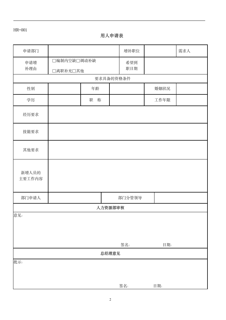 人力资源常用员工面试入职离职及培训表格.docx第2页