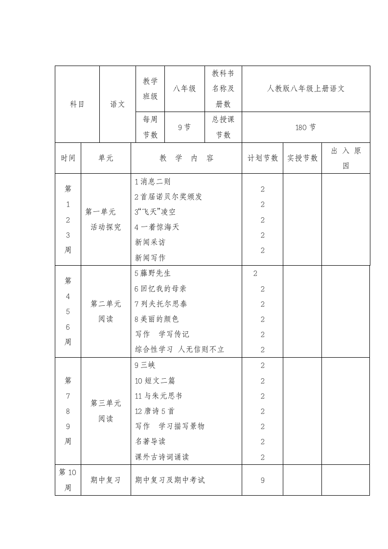 部编版语文八年级上册教学工作计划（含进度表）.docx第5页