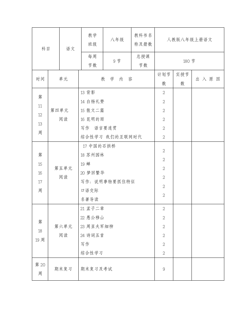 部编版语文八年级上册教学工作计划（含进度表）.docx第6页