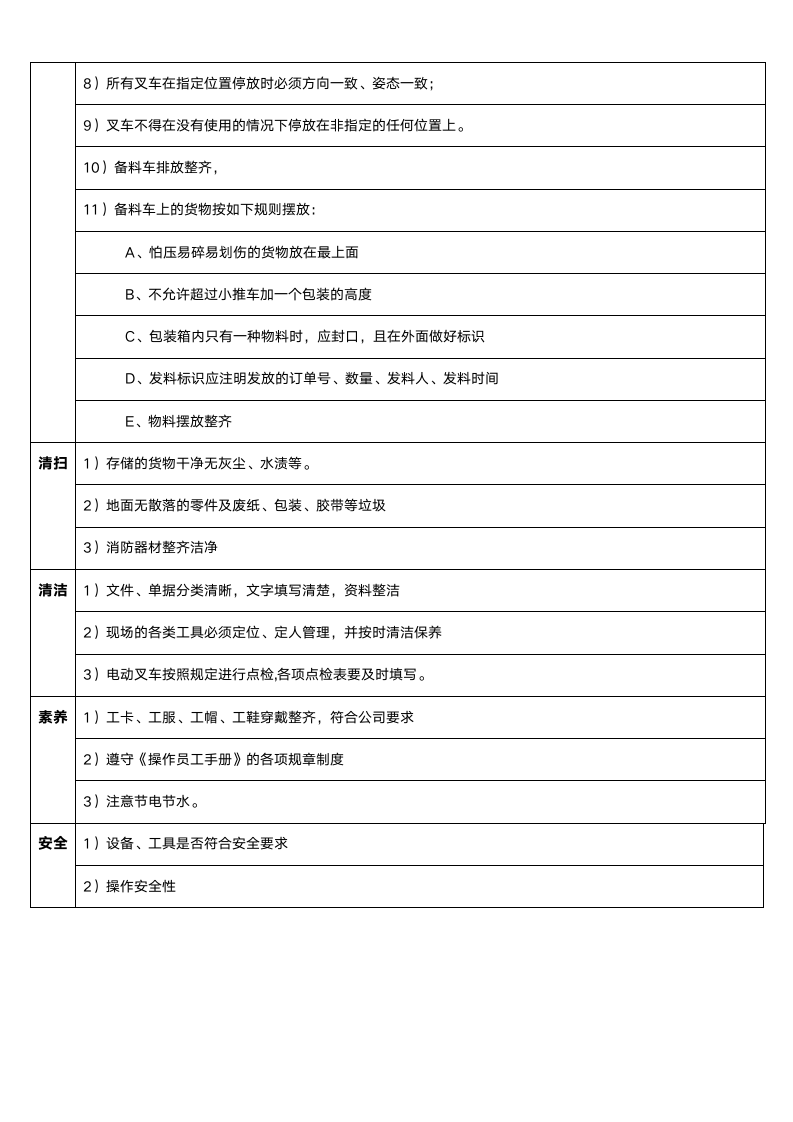 仓储6S管理制度.docx第8页