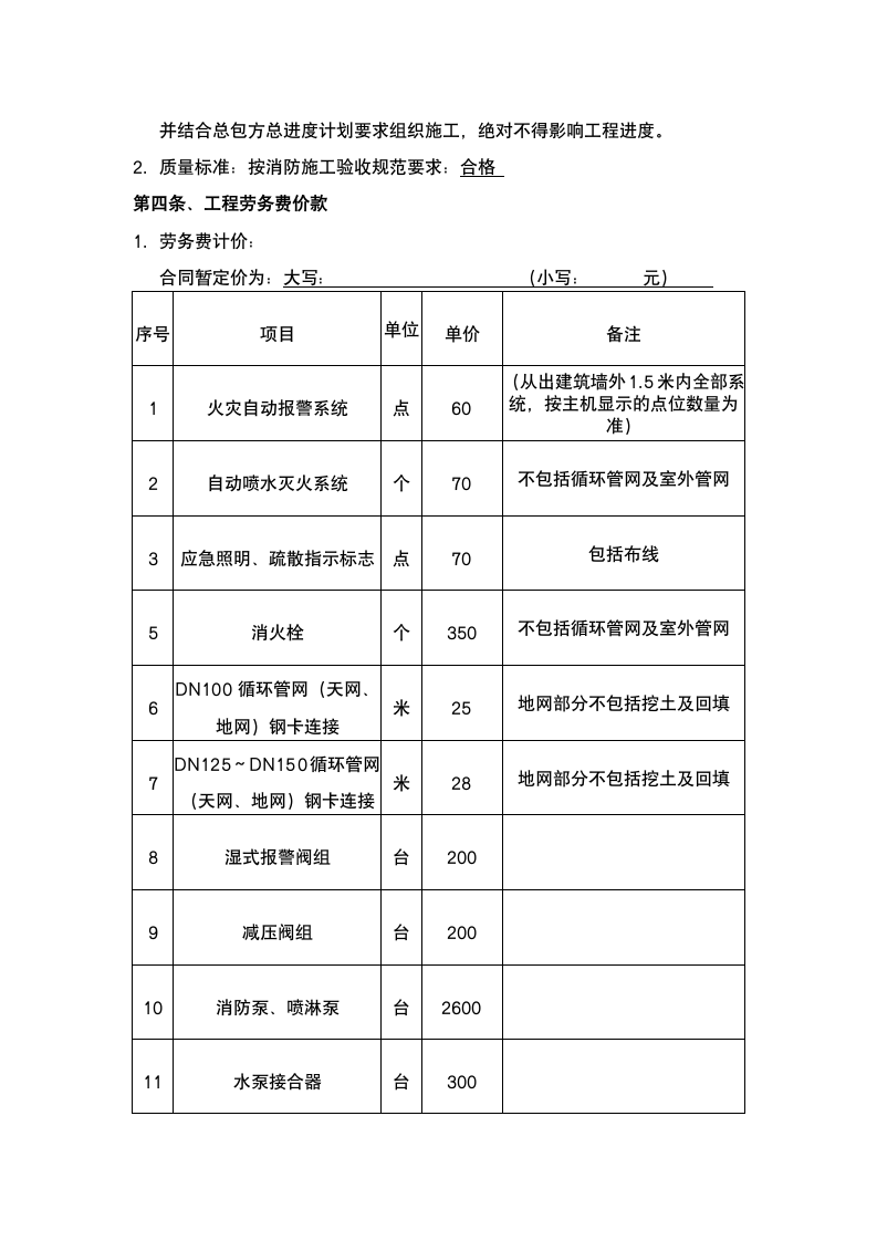 消防包工合同.docx第3页