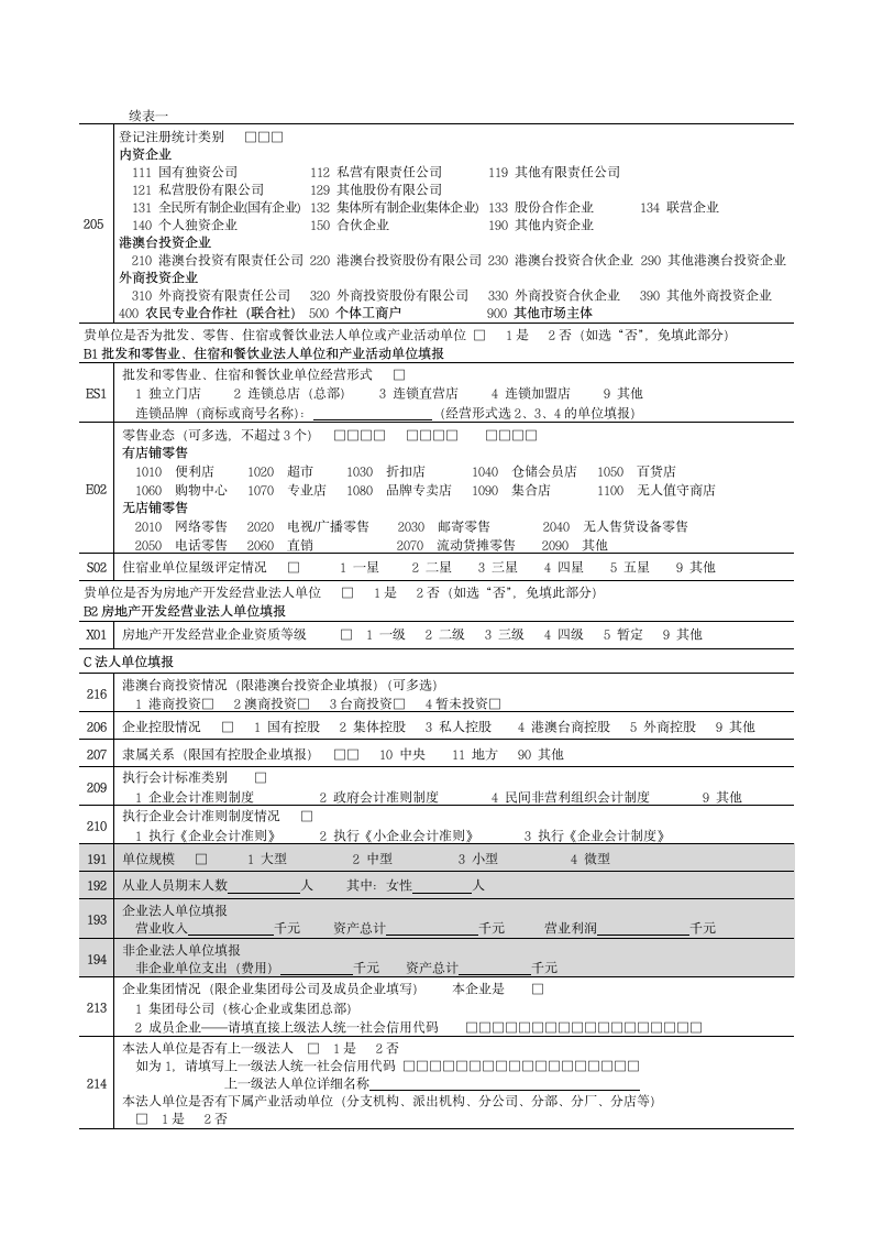 单位基本情况-611表第2页