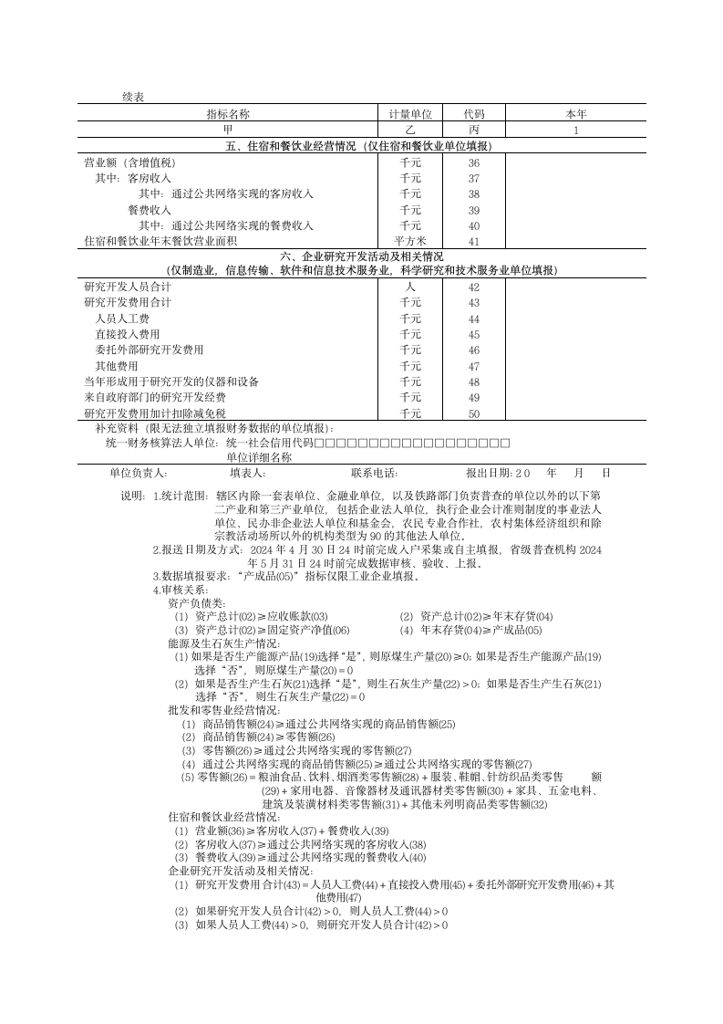 企业法人主要经济指标-611-3表第2页