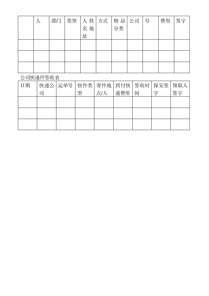 公司收发快递管理制度.docx第3页