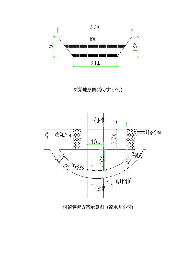 海河橡胶坝上游治理工程导流与围堰 施工方案.doc第7页