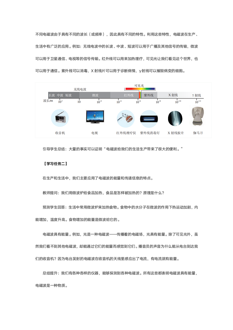 第十三章 电磁感应与电磁波初步 学习活动设计六“顺风耳、千里眼”的梦想是怎样实现的.doc第2页