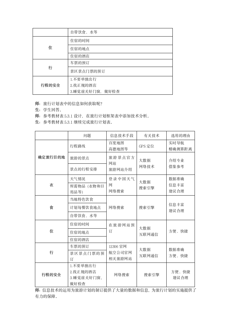 教科版（2019）信息技术 必修2 5.3  信息社会的未来发展 教案.doc第2页