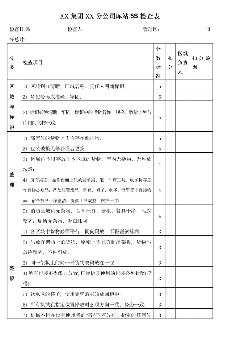 XX分公司仓储5S管理制度及执行检查表.doc第6页