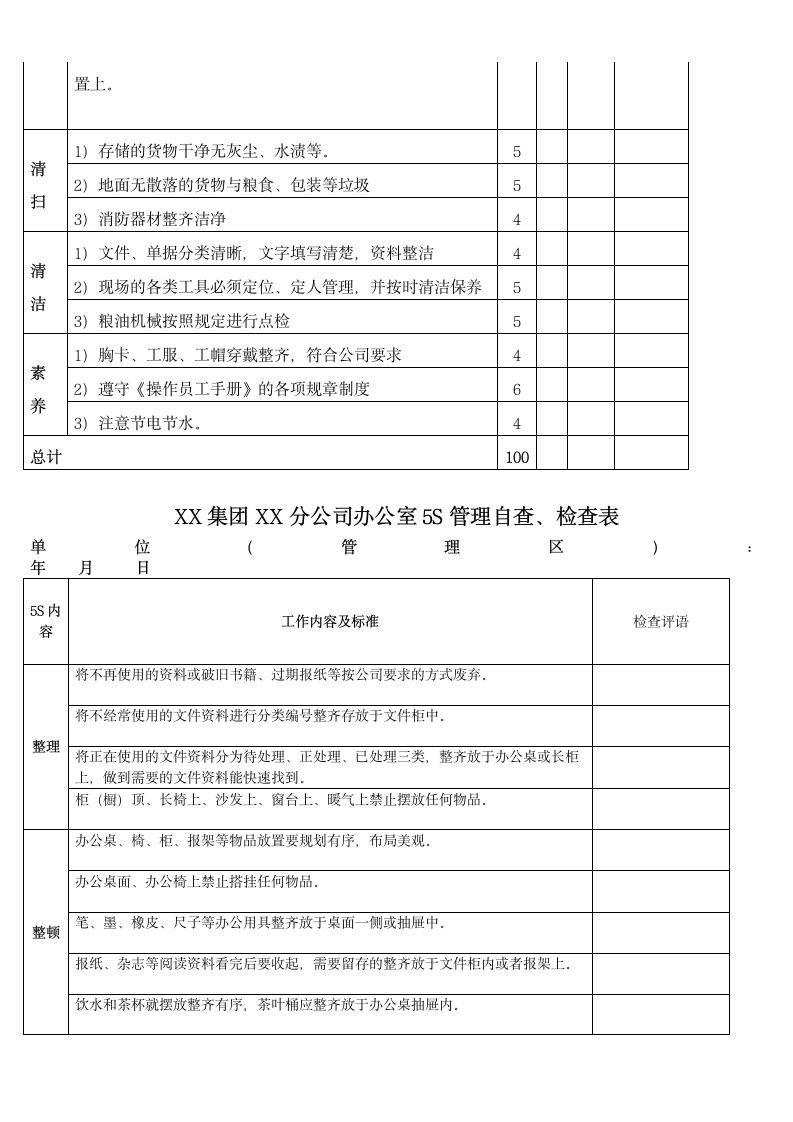 XX分公司仓储5S管理制度及执行检查表.doc第7页