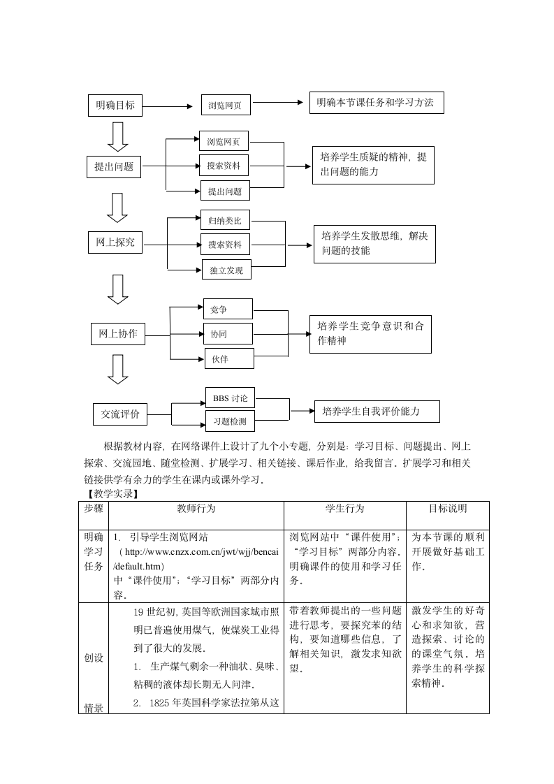 化学教育论文：信息技术与高中化学课堂教学的整合案例.doc第3页