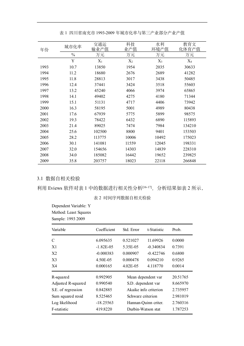 西部地区分类城市基础设施与城市化率的关系研究—以南充市为例.doc第3页